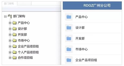 RTX服務(wù)器消息管理器 企業(yè)微信插件開啟移動(dòng)辦公新篇章