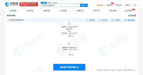 五八眾創(chuàng)落戶懷化，新設(shè)公司拓展創(chuàng)業(yè)空間與基礎(chǔ)軟件服務(wù)