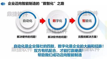 鼎捷智能制造方案落地金山，驅(qū)動(dòng)企業(yè)實(shí)現(xiàn)雙轉(zhuǎn)型